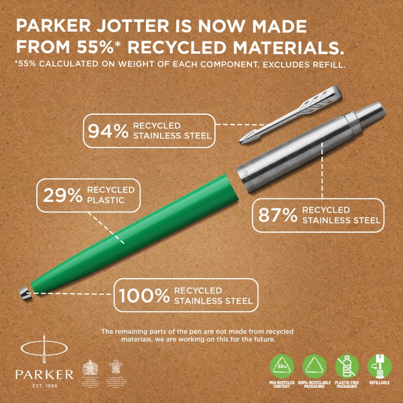 Długopis Parker Jotter niebieski